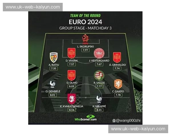 巨星璀璨，巅峰对决：皇马vs拜仁，史上最强名单揭晓！